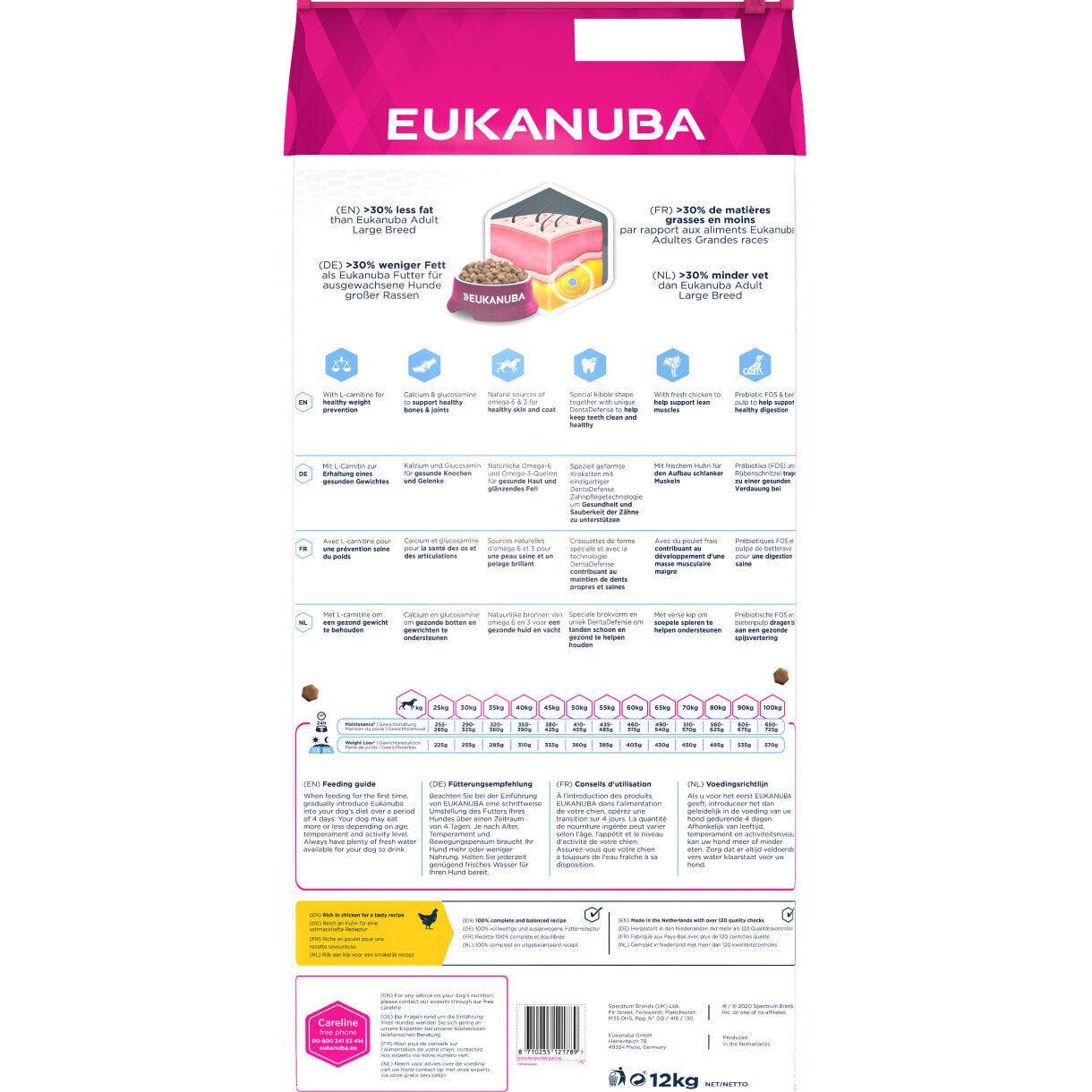 12 kg Eukanuba DailyCare Adult Large Breed Weight Control