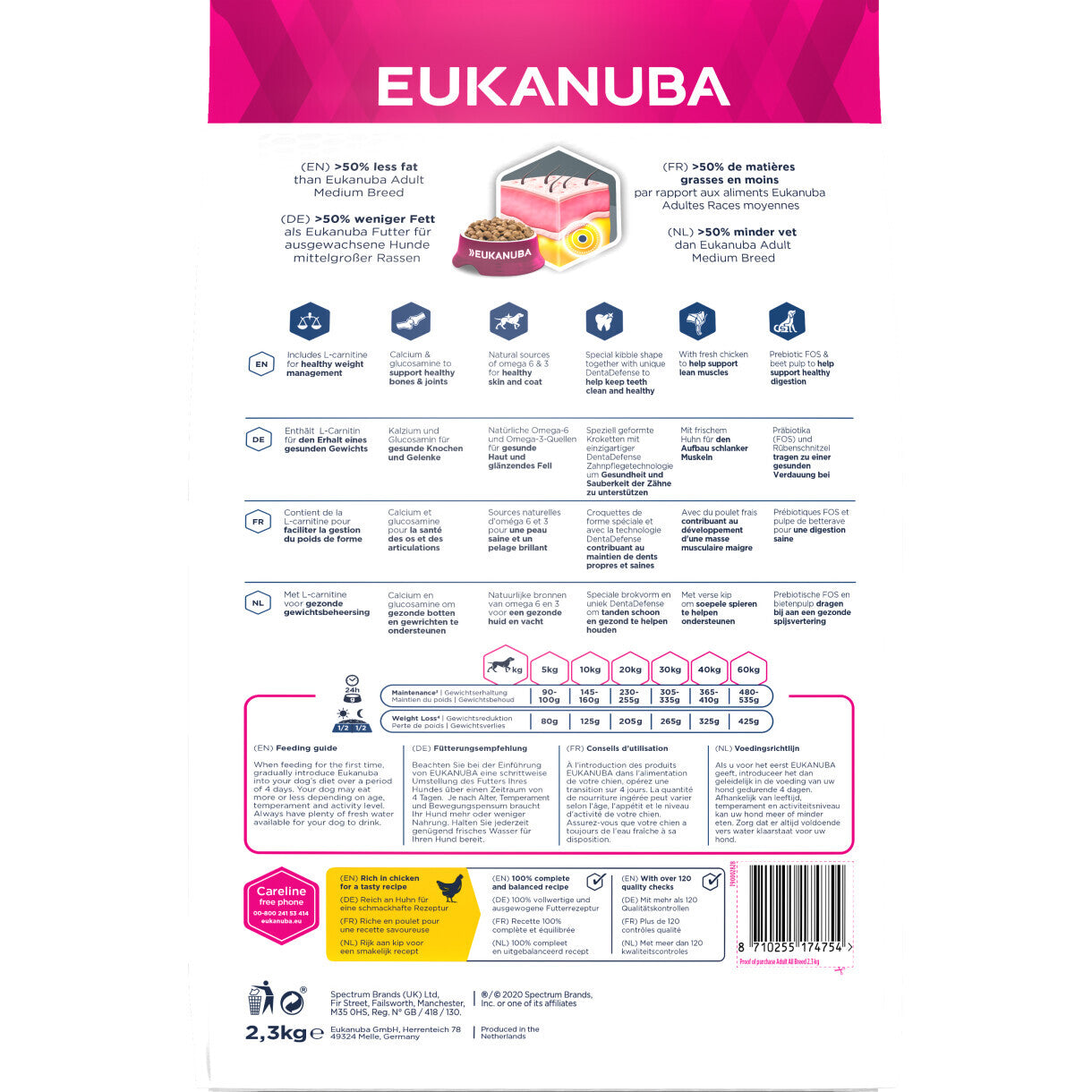 2,3 kg Eukanuba DailyCare hundefoder Overvægt eller kastreret