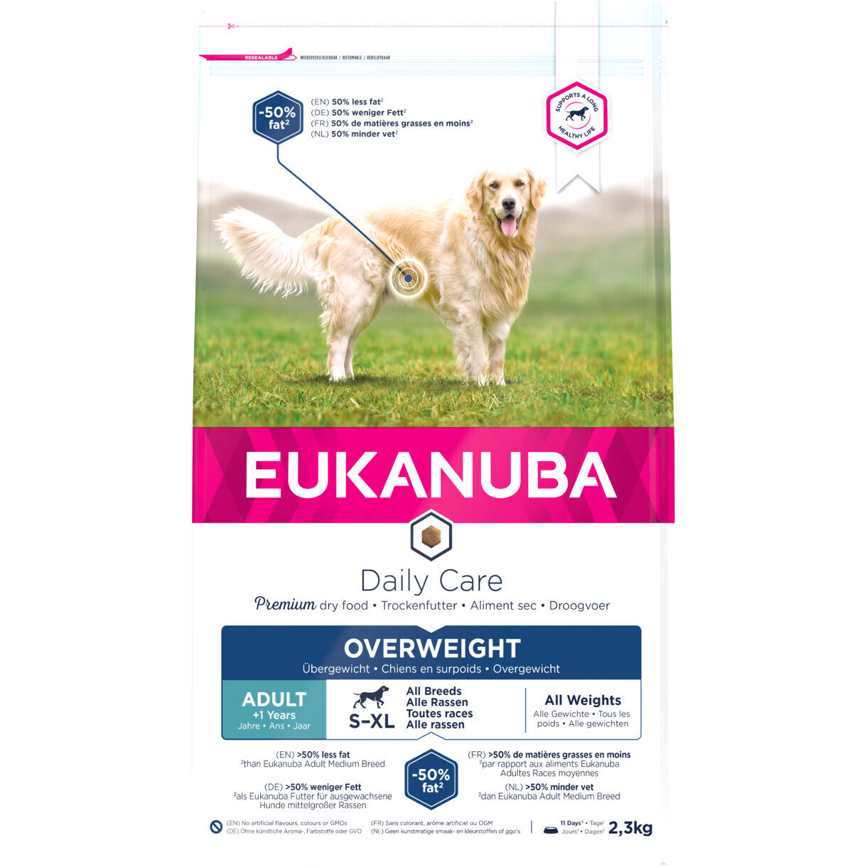 2,3 kg Eukanuba DailyCare hundefoder Overvægt eller kastreret