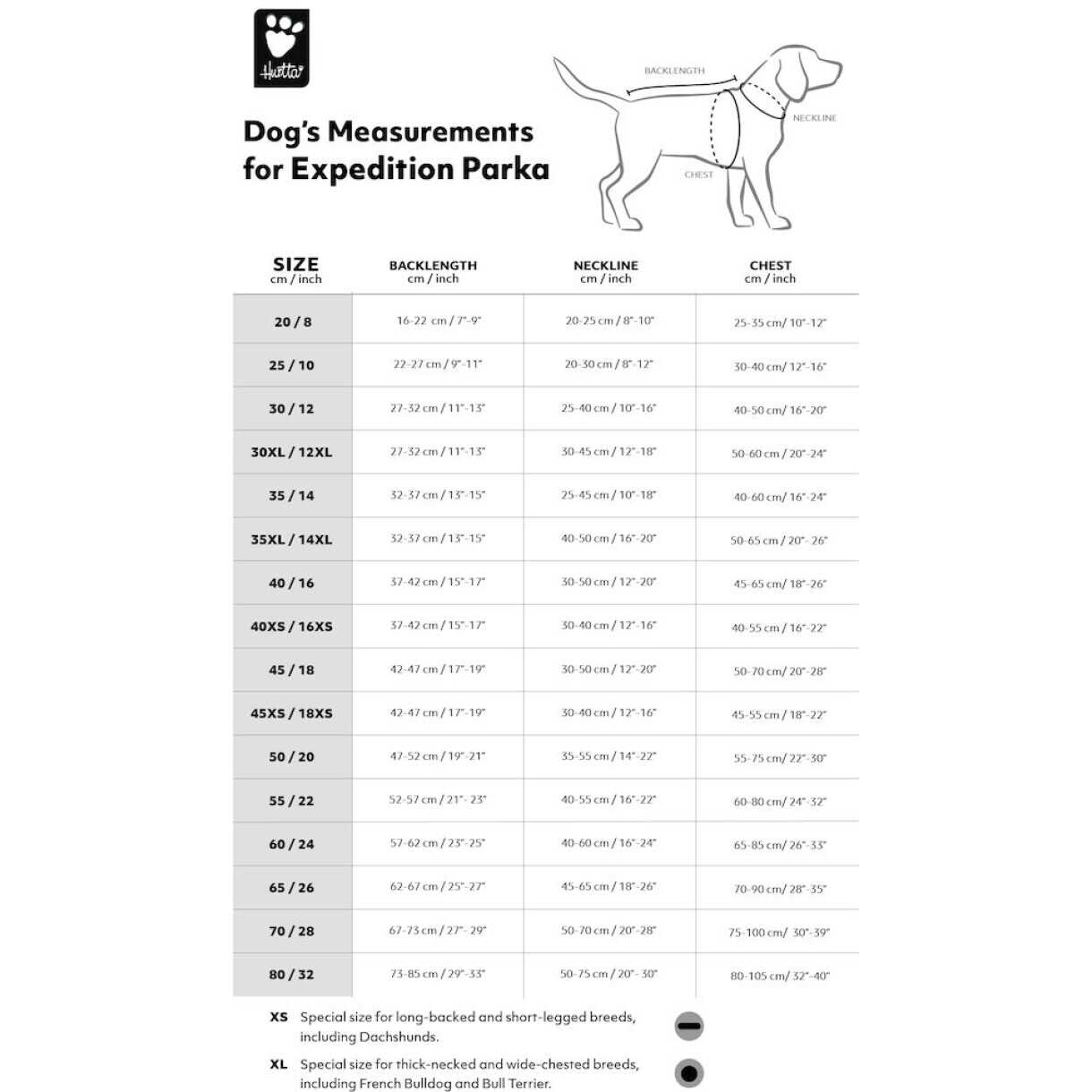 Hurtta Expedition Parka hundedækken - Buckthorn