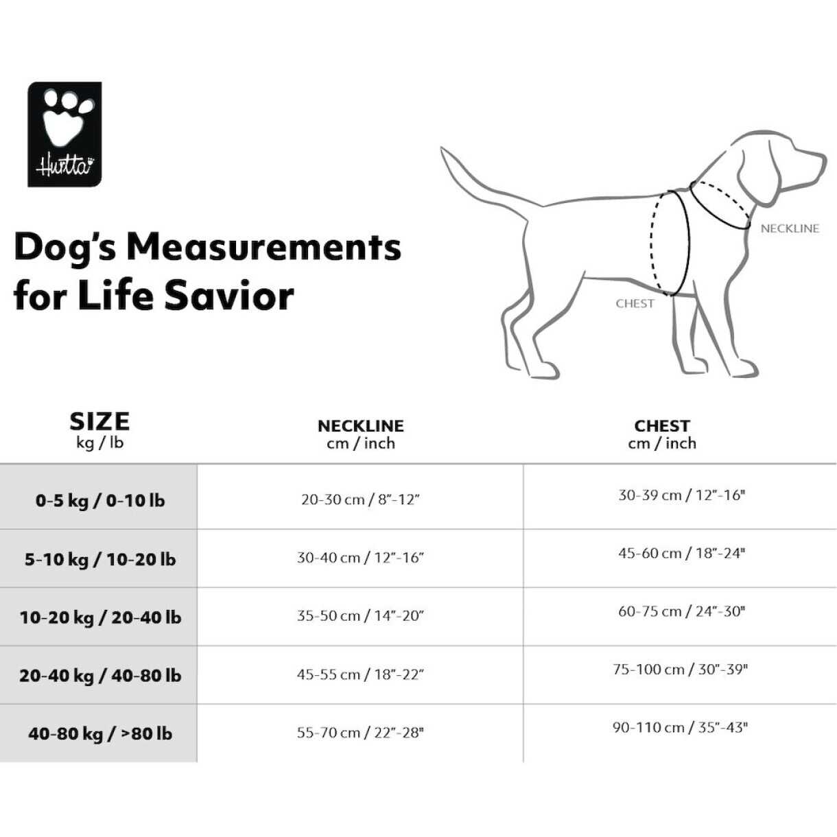 Hurtta redningsvest til hunde - orange